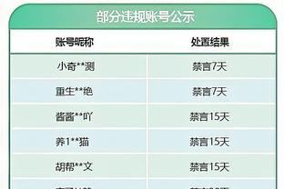 雷竞技竞猜官方